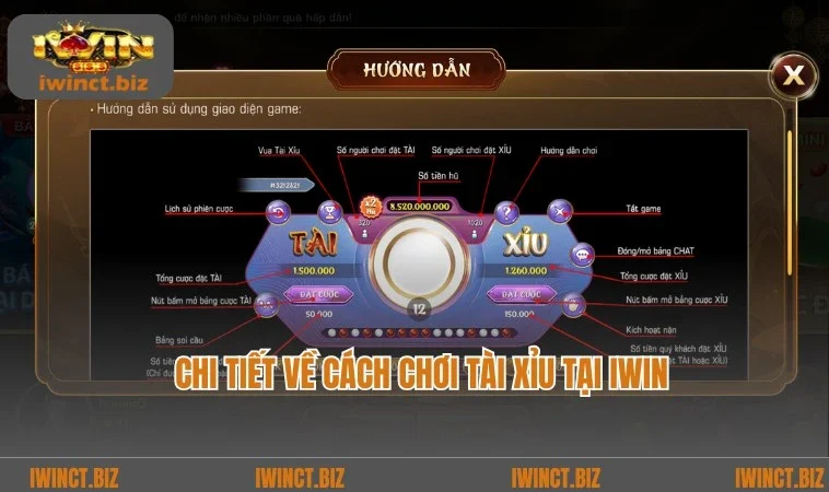 Chia sẻ cách chơi Vietlott tại IWIN nhanh cho người mới